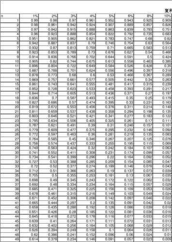 0.011 eth,Understanding the Value of 0.011 ETH