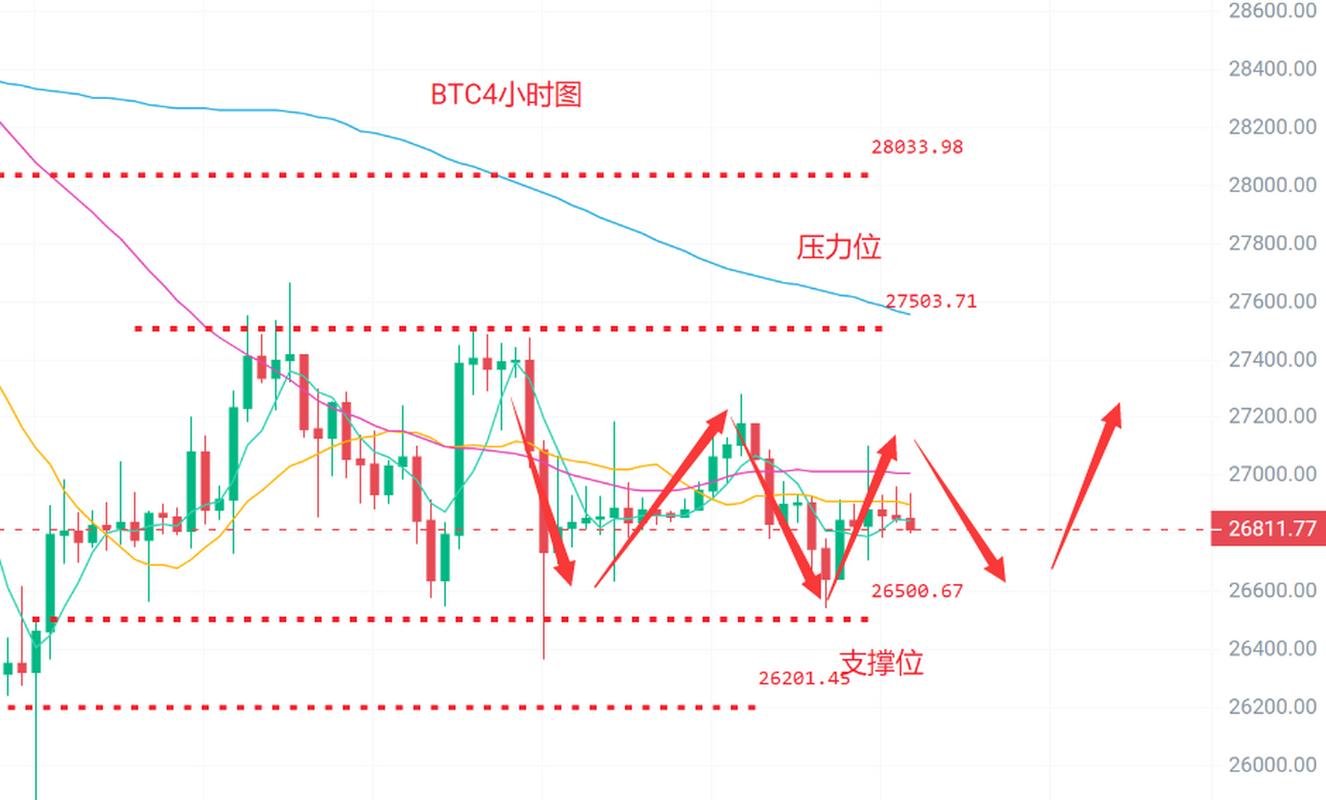 0.00000591 btc to eth,Transforming 0.00000591 BTC to ETH: A Comprehensive Guide