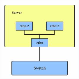 .eth subdomain,Understanding the .eth Subdomain: A Comprehensive Guide