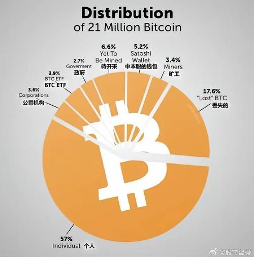 crypto coin own blockchain solve btc and eth issues,Crypto Coin Own Blockchain: Solving BTC and ETH Issues