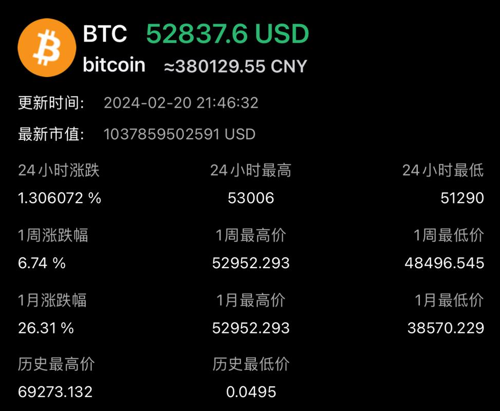 .5 eth usd,Understanding the .5 ETH/USD Rate