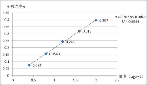 0.2022 eth,Understanding the Value of 0.2022 ETH