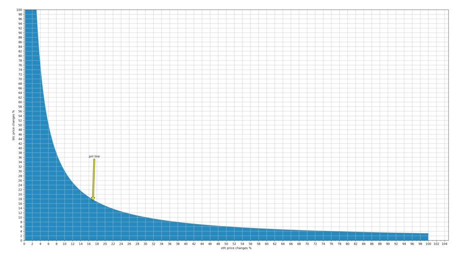 0.00008871 eth in usd,Understanding the Value of 0.00008871 ETH in USD: A Comprehensive Guide