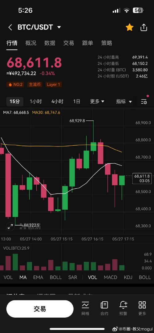 .50 eth,Understanding Ethereum (ETH)