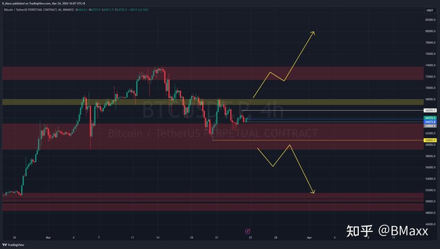 0.1 eth in eur,Understanding the Value of 0.1 ETH in EUR: A Comprehensive Guide