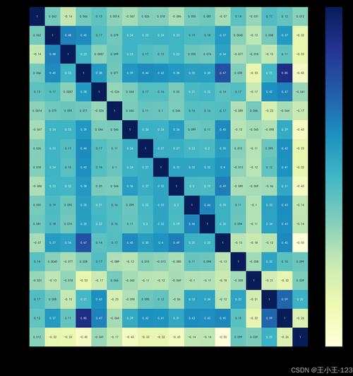 0.081 eth,Understanding the Value of 0.081 ETH