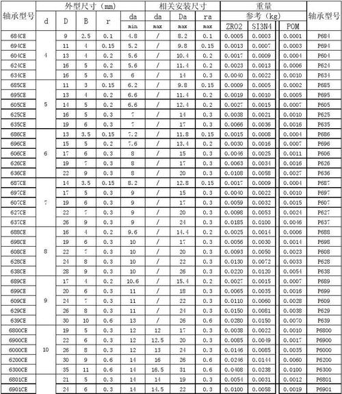 0.0085 eth,Understanding the Value of 0.0085 ETH