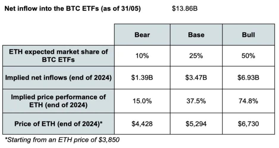 .1 eth value,Understanding the Value of .1 ETH: A Comprehensive Guide