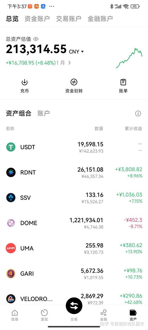 0.0000017 eth to usd,Understanding the Conversion of 0.0000017 ETH to USD: A Detailed Insight