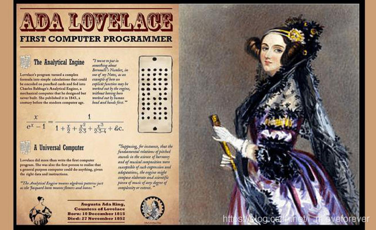 ada lovelace inventions,Ada Lovelace Inventions: A Multidimensional Overview