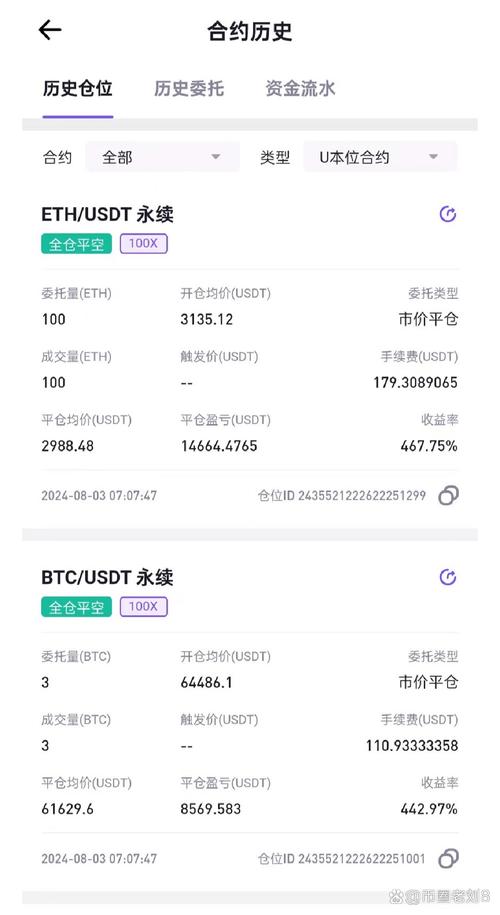 0.178 eth to usd,Understanding the Conversion Rate: 0.178 ETH to USD