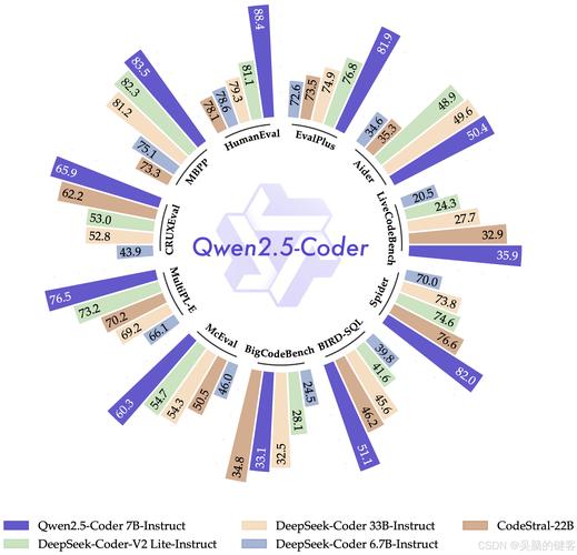 odontoplasty ada code,Understanding Odontoplasty: A Comprehensive Guide Using ADA Code