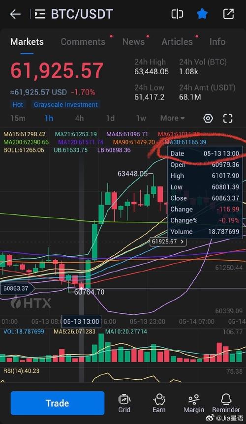 $eth usd,Understanding ETH/USD: A Comprehensive Guide