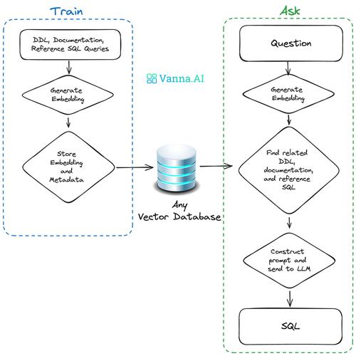 ada conversion chart,Understanding the ADA Conversion Chart: A Comprehensive Guide for You