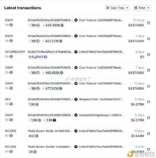 0.055 eth,0.055 ETH: A Comprehensive Overview