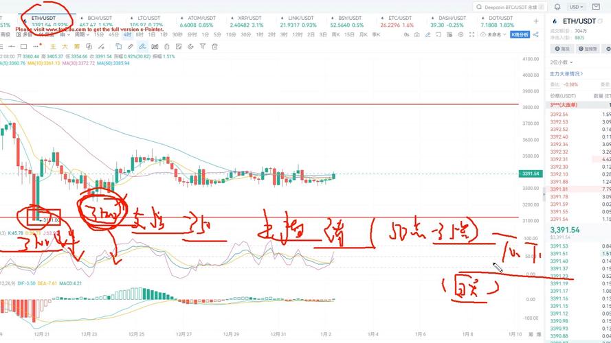 0.00000001 eth to usd,Understanding the Conversion of 0.00000001 ETH to USD: A Detailed Guide