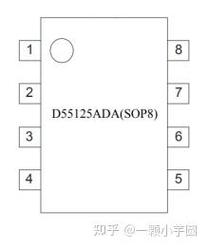 d1354 ada,D1354 Ada: A Comprehensive Overview