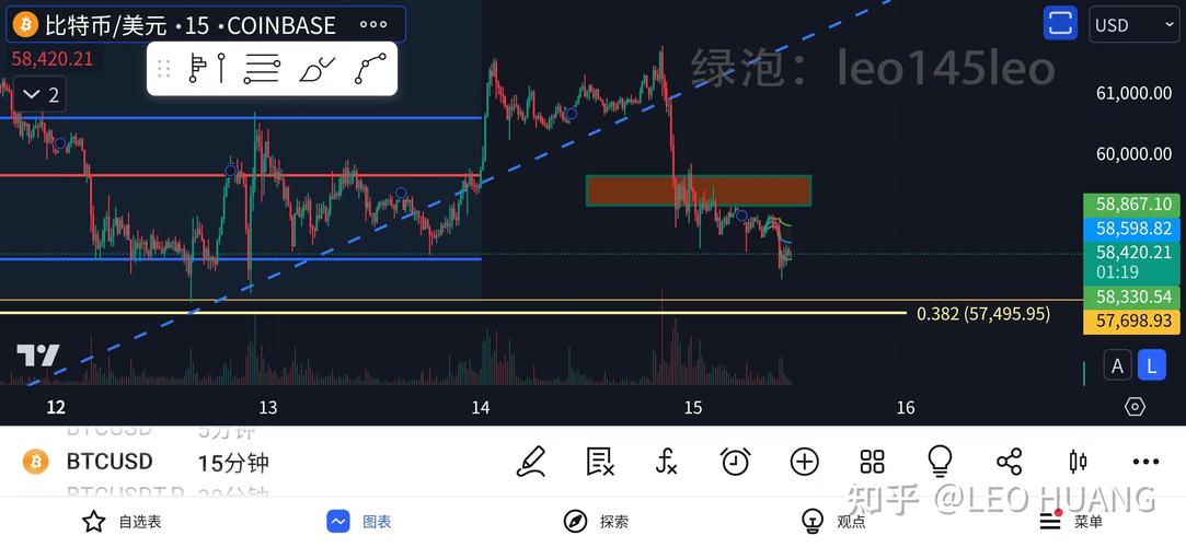 00051 eth to usd,00051 ETH to USD: A Comprehensive Guide