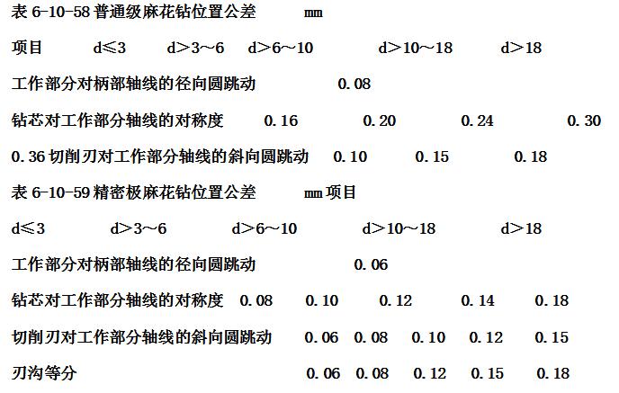 0.03 eth to cad,Understanding the Conversion: 0.03 ETH to CAD