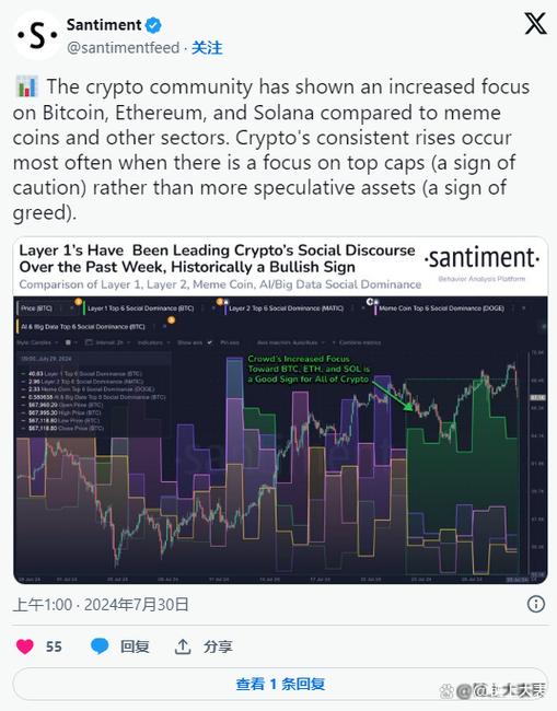 .4 eth in usd,Understanding the .4 ETH to USD Conversion