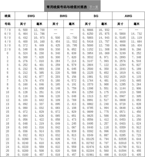 0.300 eth,Understanding the Value of 0.300 ETH