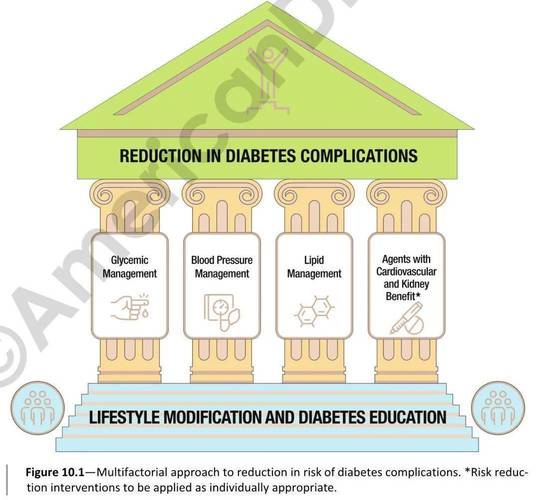 ada guidelines 2008,Understanding ADA Guidelines 2008: A Comprehensive Overview