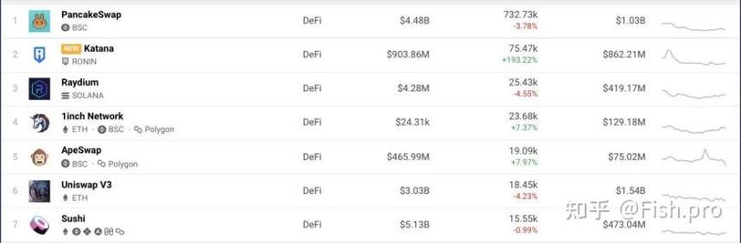 .03 eth to slp,Understanding the Conversion Process: .03 ETH to SLP