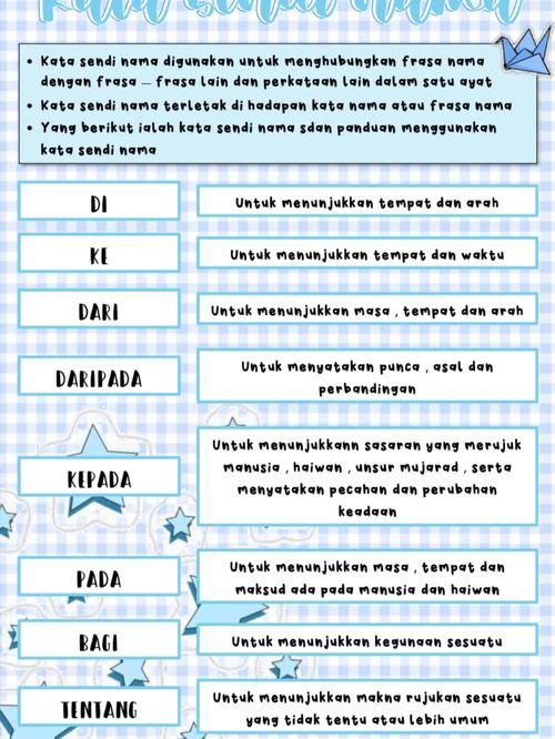 bahasa bali ada,Ada: A Comprehensive Introduction