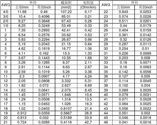 0.0113 eth,Understanding the Value of 0.0113 ETH