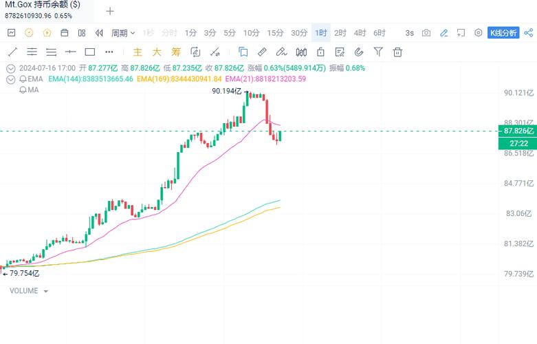 eth cryptos,Understanding ETH Cryptos: A Comprehensive Guide