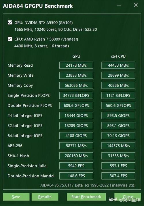 rtx a5500 ada,RTX A5500 Ada: A Comprehensive Overview