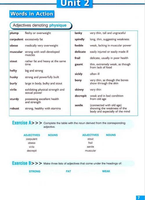 ada vocabulary,Ada Vocabulary: A Comprehensive Guide