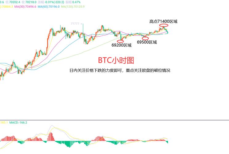 0.00000696 btc to eth,Transforming 0.00000696 BTC to ETH: A Comprehensive Guide