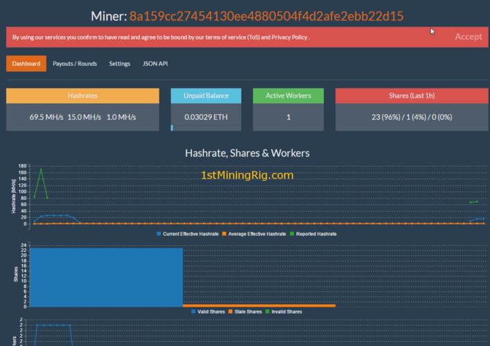 0 mhs claymore eth,0 MHS Claymore ETH: A Comprehensive Overview