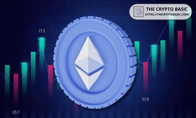 where to buy eth crypto,Where to Buy ETH Crypto: A Comprehensive Guide