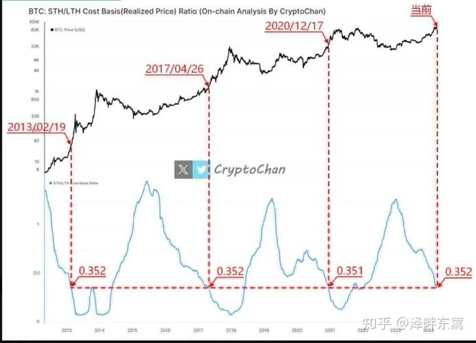 .01 eth,Understanding 0.01 ETH