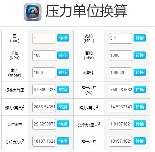 0.145 eth,Understanding the Value of 0.145 ETH