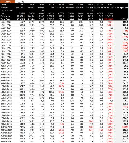 0.000099 eth,Understanding 0.000099 ETH: A Comprehensive Guide