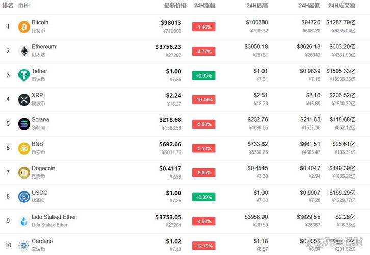 baby eth coin price,Baby Eth Coin Price: A Comprehensive Guide