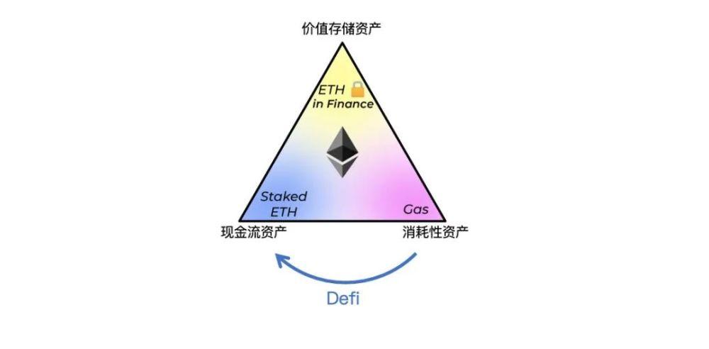 0.2 eth gas fee,Understanding the 0.2 ETH Gas Fee: A Comprehensive Guide