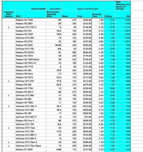 eth crypto calculator,Understanding the Eth Crypto Calculator: A Comprehensive Guide