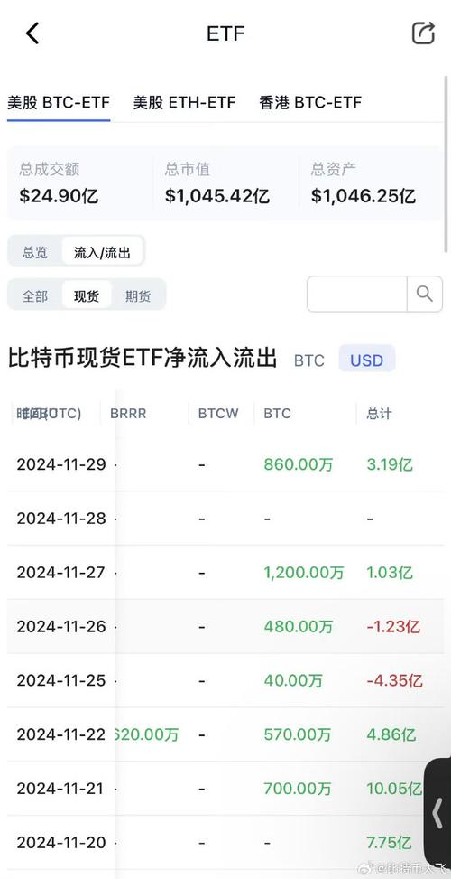 .056 eth to usd,Understanding the Conversion Rate of 0.056 ETH to USD: A Detailed Overview