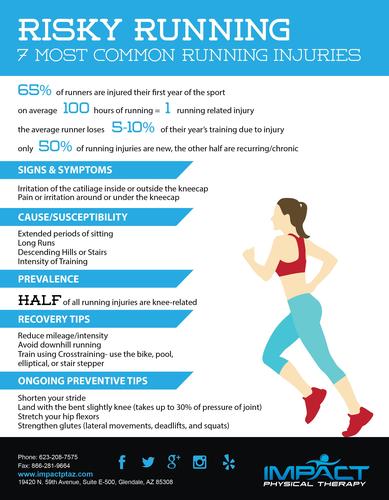 mercy physical therapy ada ok,Mercy Physical Therapy ADA OK: A Comprehensive Guide