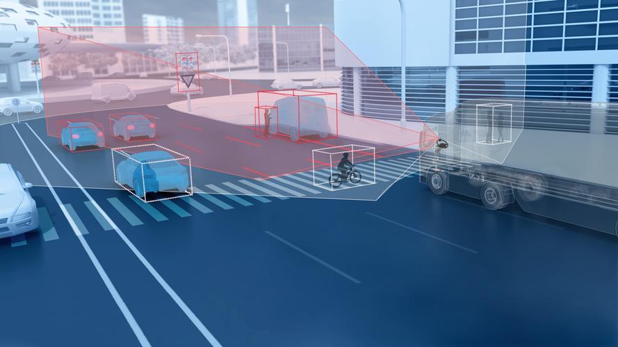 ad/adas systems,Understanding AD/ADAS Systems: A Comprehensive Guide