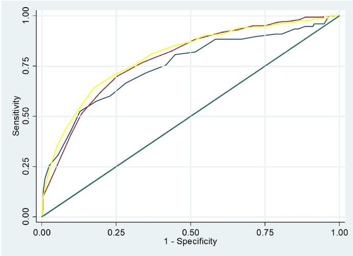 adas curve,ADAS Curve: A Comprehensive Guide to Advanced Driver Assistance Systems