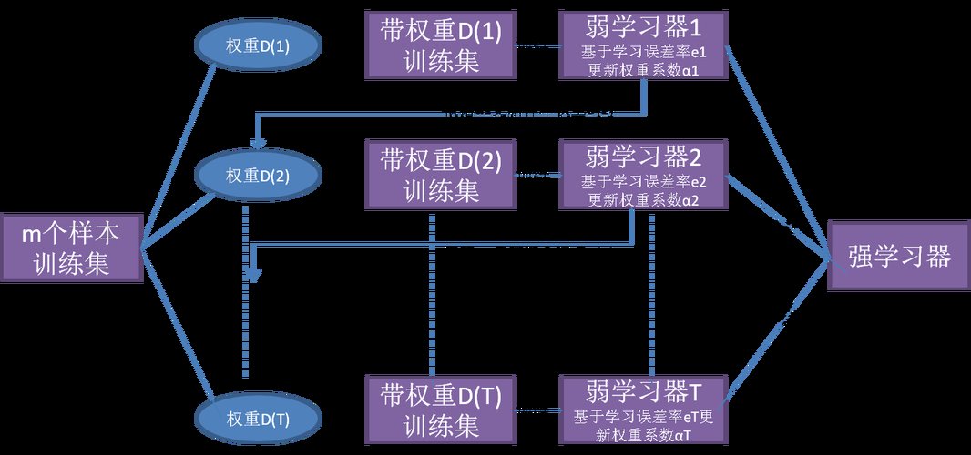 ada cross slope requirements,Understanding ADA Cross Slope Requirements