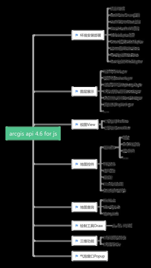 georgia adas calibrations,Georgia ADAS Calibrations: A Comprehensive Guide