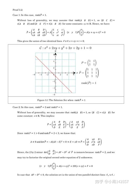 adair equation,Understanding the Adair Equation: A Comprehensive Guide