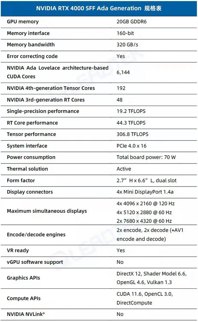 nvidia rtx 4000 ada generation laptop,NVIDIA RTX 4000 Ada Generation Laptop: A Comprehensive Overview