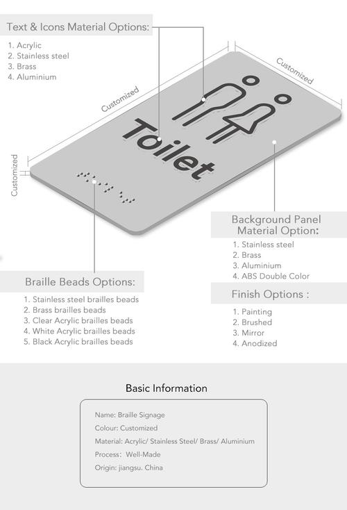 ada compliant room signs,Understanding ADA Compliant Room Signs: A Comprehensive Guide for Accessibility